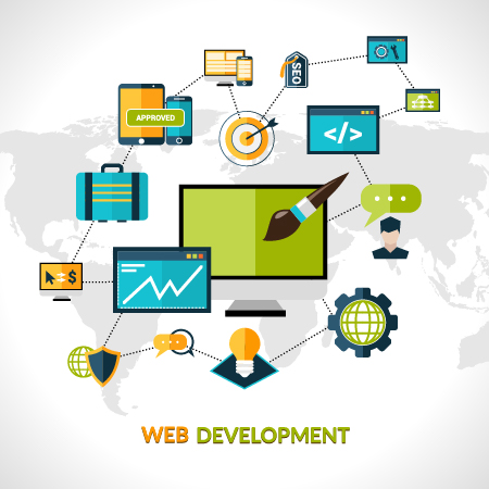 web development
